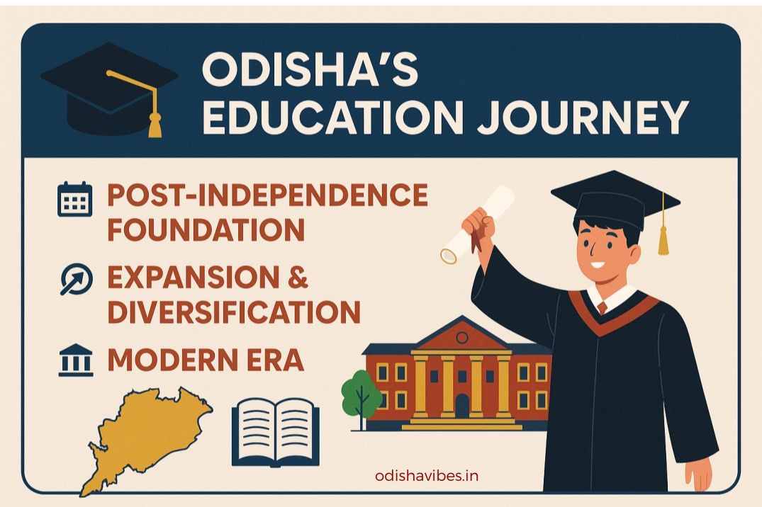 Edu Odisha